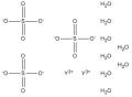 Alfa：硫酸钇(III)八水合物, REacton®, 99.9% (REO)