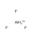 FU：氟化铝，99.9% metals basis