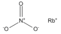 Alfa：硝酸铷, 99.8% (metals basis)