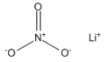 FU：硝酸锂，99.9% metals basis